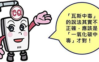 預防一氧化碳中毒  再冷也要打開生命之窗