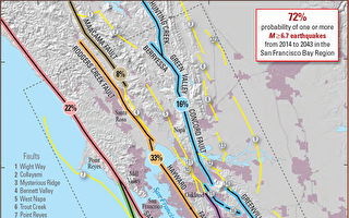 加州地震頻發 買房、改建不可不知潛規則