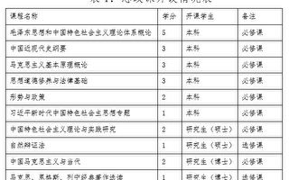 袁斌：黨官拍宣傳片，聽習「金句」為何集體笑場?