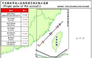 共军南北夹击扰台 退将示警心防不能松