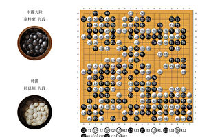 農心盃：朴廷桓失誤頻頻 中方主帥辜梓豪獲勝