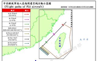 共军无人机滞留 专家：台湾东部防御恐被摸透