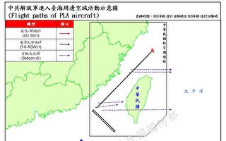 台灣大選前夕 中共施放5枚空飄氣球擾台