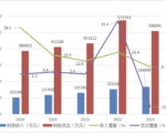 山东成武公务员养老金是普通居民43倍 惹关注