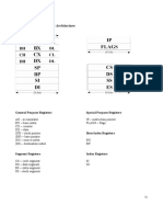 Intel 8088/80286 Register Architecture: General Purpose Registers Special Purpose Registers