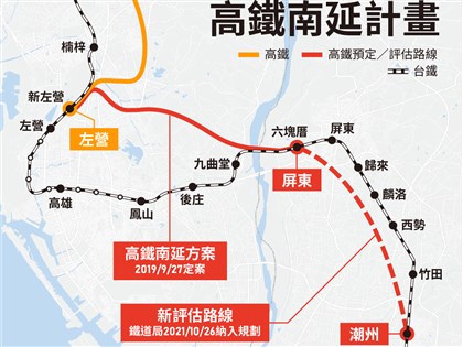 高鐵延屏東挑戰大 增道岔、號誌故障全停擺風險【獨家】