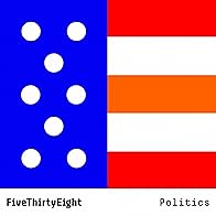 Primary photo for FiveThirtyEight Politics