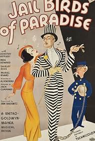 Jailbirds of Paradise (1934)