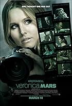 Nữ Thám Tử Veronica Mars