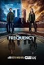 Frequency