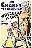 Where East Is East (1929) Poster