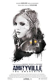 Bella Thorne in Amityville: Quỷ Dữ Thức Tỉnh (2017)