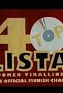 Lista Top 40 (1994)