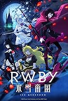 RWBY: Hyôsetsu Teikoku