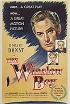 The Winslow Boy (1948)