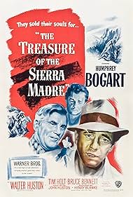 Humphrey Bogart, Tim Holt, and Walter Huston in Kho Báu Ở Sierra Madre (1948)