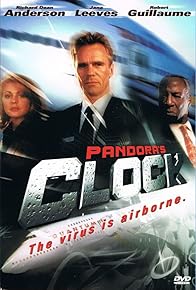 Primary photo for Pandora's Clock