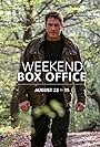 Weekend Box Office: August 23 to 25