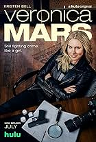 Kristen Bell in Nữ Thám Tử Veronica Mars (2004)