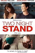 Two Night Stand: Audio Commentary with Analeigh Tipton and Director Max Nichols (2014)