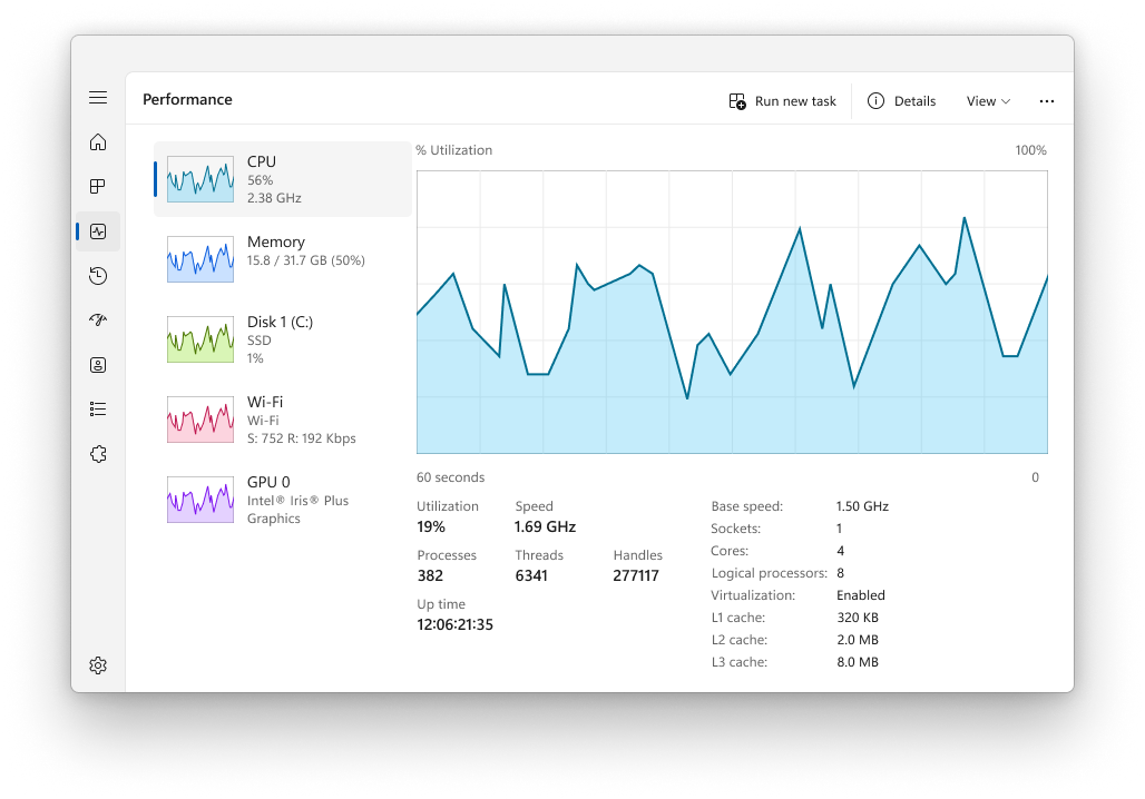 Screenshot of the Task Manager - Performance tab.